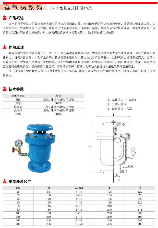 CARX復合式排氣閥2